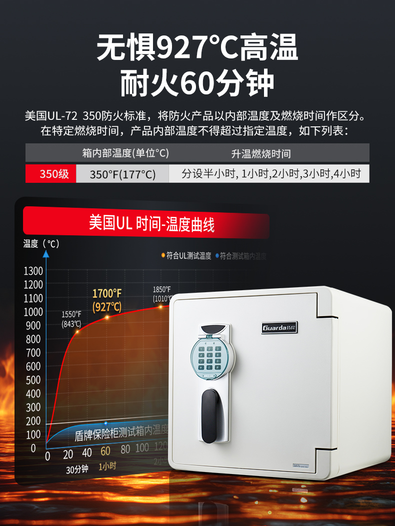 逸尚電子系列-2092WDC_08.jpg