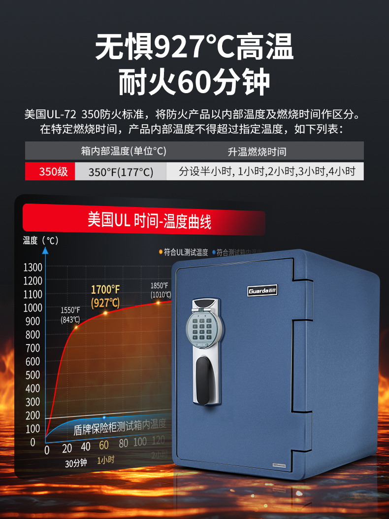 逸尚電子系列-2096DC_08.jpg