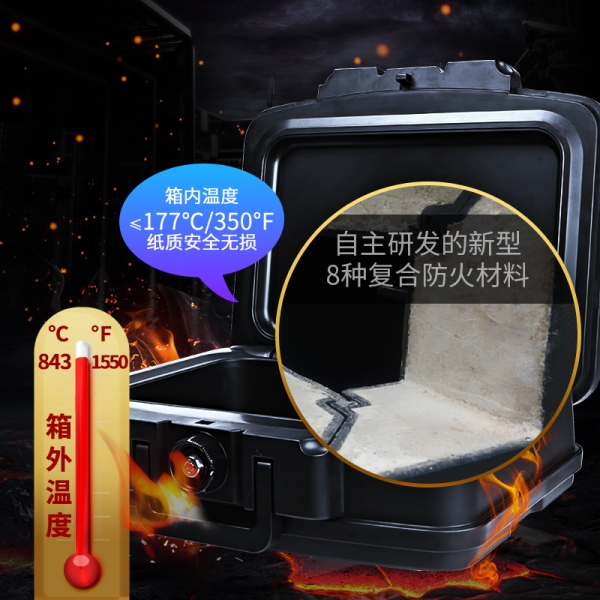 擁有這樣的保險柜，不但可以保存回憶還可以防火