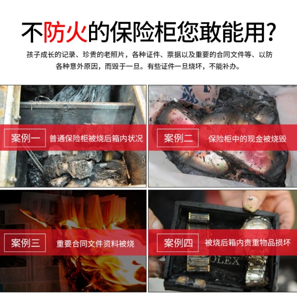 火災(zāi)是人類大敵，購買防火保險(xiǎn)柜要趁早