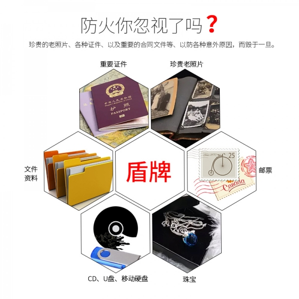 買防火保險柜到底有什么用？