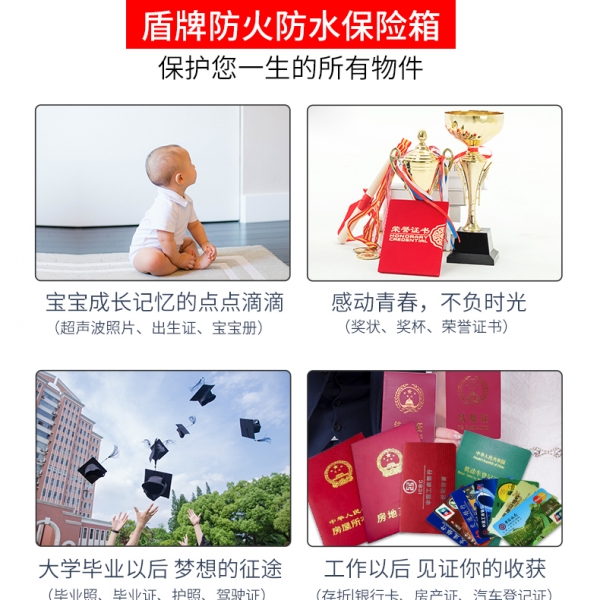 一場大火燒掉重要紙質(zhì)文件，才意識到防火保險柜的必要性