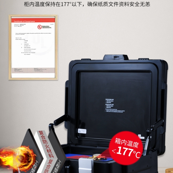 火災(zāi)逃生之外，別忘了保護(hù)你的重要物品
