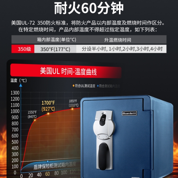 火災(zāi)發(fā)生概率低？但一旦發(fā)生，你能承受損失嗎？