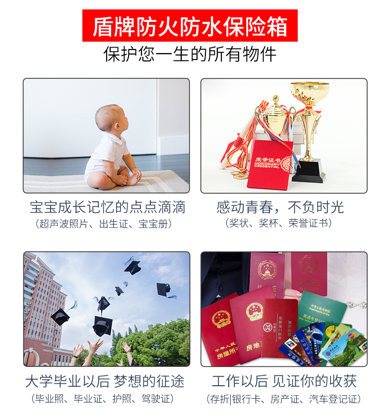 為什么要把貴重物品存放在防火保險(xiǎn)柜里？(圖1)