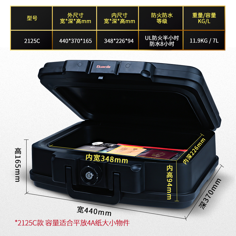 這樣便攜式的防火防水保險柜才夠省心、夠安全(圖1)